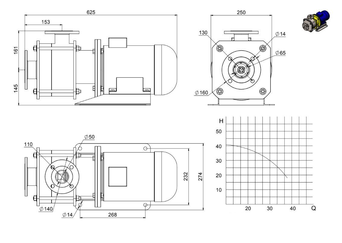 Sale of CNSK pumps with warranty and delivery to Ukraine, Lithuania, Latvia, Estonia, Azerbaijan, Uzbekistan, Kazakhstan