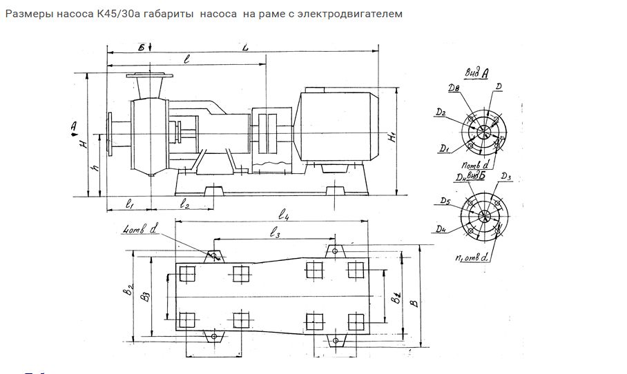 размеры насоса с габаритами